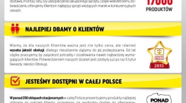 NEONET obchodzi 12. urodziny BIZNES, Handel - W październiku NEONET, jedna z największych w Polsce sieci sprzedaży RTV, AGD i IT, świętować będzie dwunaste urodziny.