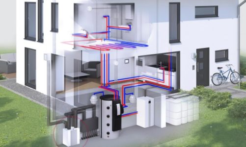 Dom z dobrym klimatem – nowoczesne systemy wentylacyjne w trosce o jakość życia domowników