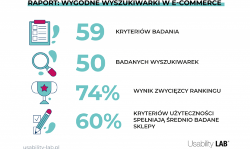 Premiera raportu: Wygodne wyszukiwarki w e-commerce