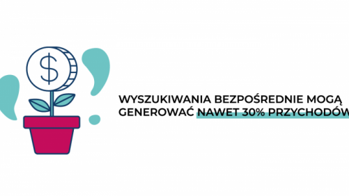 Czy wiemy, czego chcemy? O UX w wyszukiwarkach w e-sklepach