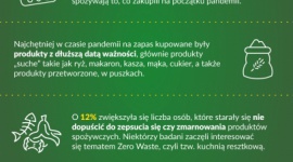 Kamis kolejny raz pomaga podczas Świątecznej Zbiórki Żywności! BIZNES, Handel - Pandemia wpłynęła na wzrost liczby osób w trudnej sytuacji życiowej, które zgłaszają się do Banków Żywności o pomoc, zwłaszcza teraz, przed Bożym Narodzeniem. Dlatego marka Kamis po raz kolejny wspiera Świąteczną Zbiórkę Żywności i zachęca wszystkich do przyłączenia się do akcji.